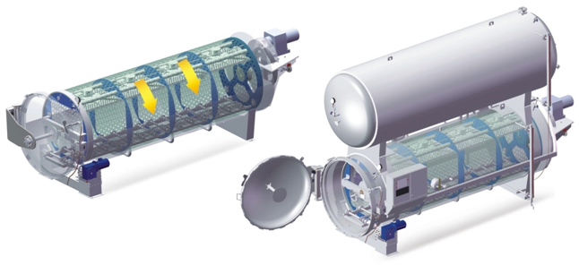 1587003241985679.png Rotary water immersion retort.png